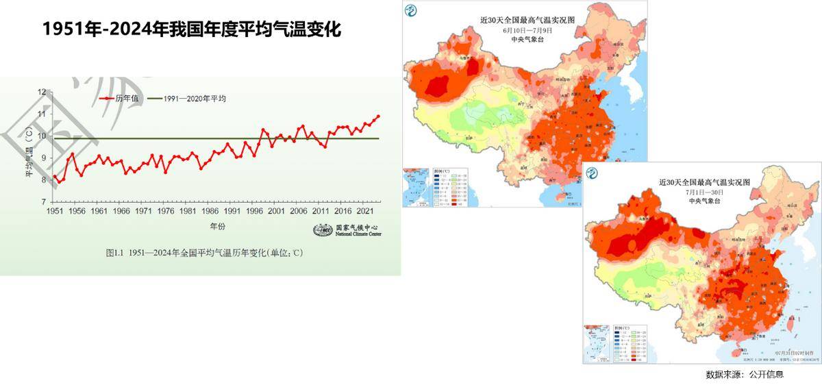 025年家电行业半年度报告pg电子模拟器免费试玩2(图20)