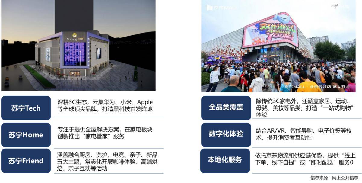 025年家电行业半年度报告pg电子模拟器免费试玩2(图31)