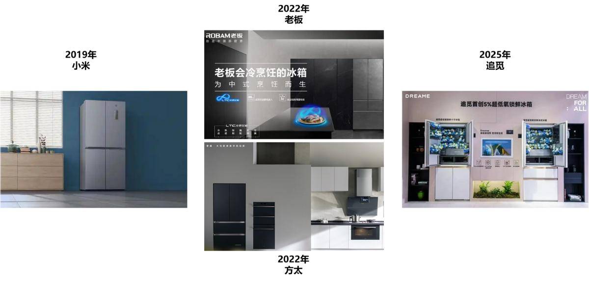 025年家电行业半年度报告pg电子模拟器免费试玩2(图30)