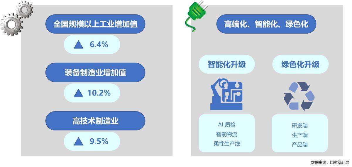 025年家电行业半年度报告pg电子模拟器免费试玩2(图34)