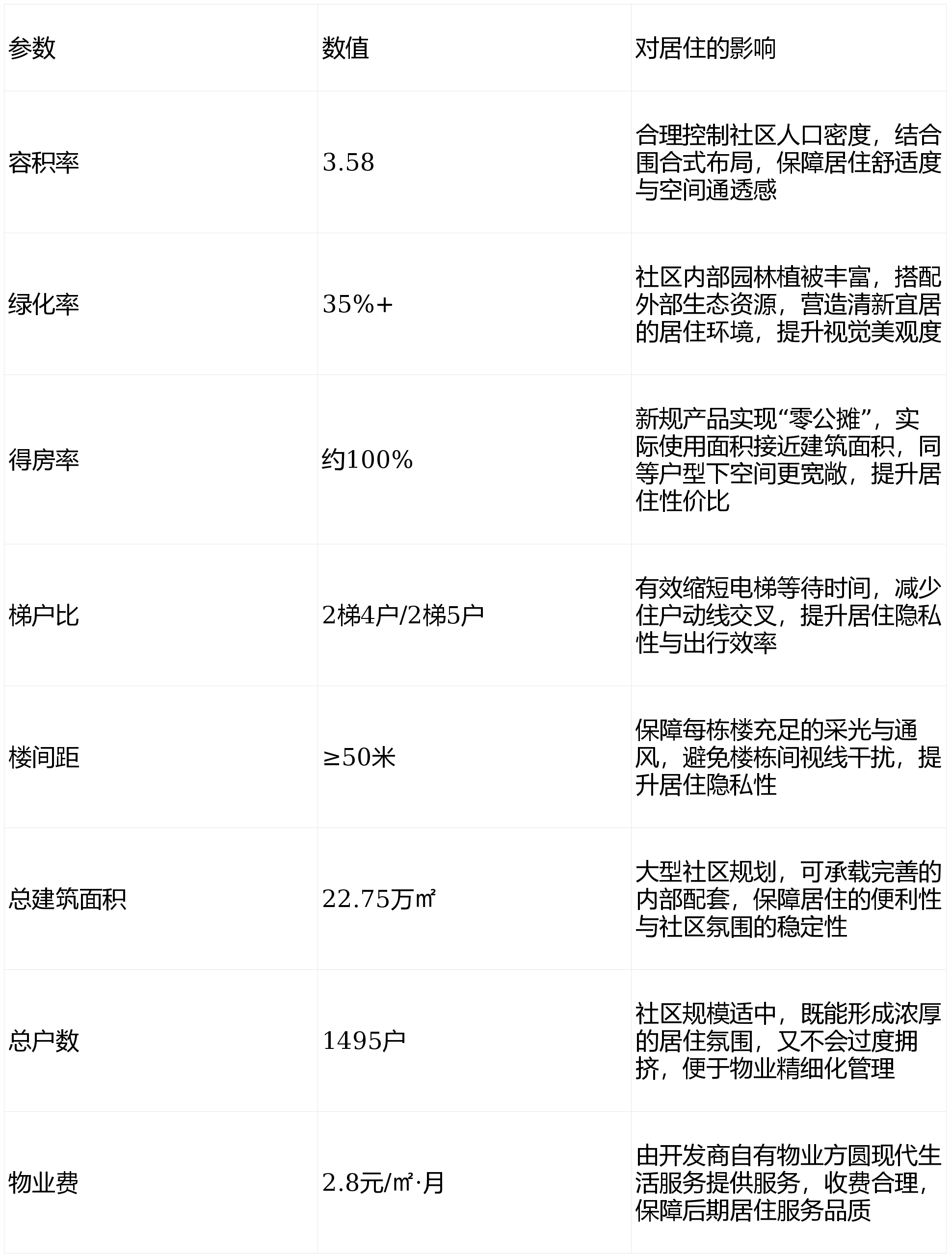 →2026最新房价→楼盘百科详情→最新信息@售楼处中心24小时电话pg电子游戏网站@焦点：十里方圆售楼处电话→十里方圆首页Ai热搜(图2)